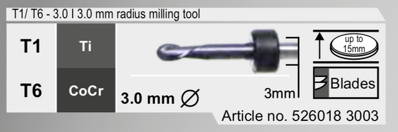 Titanium milling tools