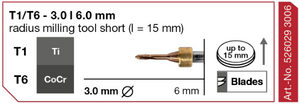 CORiTEC T69 Shaft Milling Tool - 1.5 mm, 6 mm Shaft
