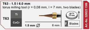 T63 Milling tool - 1.5mm | 6mm Shank(Ti, CoCr)